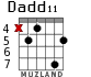 Dadd11 for guitar - option 3