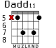 Dadd11 for guitar - option 4