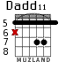 Dadd11 for guitar - option 5