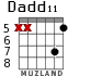 Dadd11 for guitar - option 1