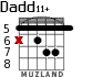 Dadd11+ for guitar