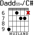 Dadd11+/C# for guitar - option 3