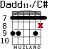 Dadd11+/C# for guitar - option 4