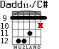 Dadd11+/C# for guitar - option 5