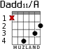 Dadd11/A for guitar - option 2