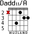 Dadd11/A for guitar - option 3