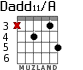 Dadd11/A for guitar - option 4