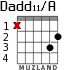 Dadd11/A for guitar - option 1