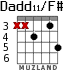 Dadd11/F# for guitar - option 4
