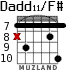 Dadd11/F# for guitar - option 5