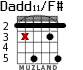 Dadd11/F# for guitar - option 7