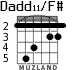 Dadd11/F# for guitar - option 8