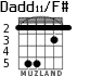Dadd11/F# for guitar - option 9