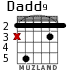 Dadd9 for guitar - option 3