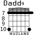 Dadd9 for guitar - option 5