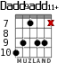 Dadd9add11+ for guitar - option 3