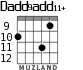 Dadd9add11+ for guitar - option 1
