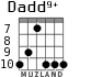 Dadd9+ for guitar - option 1