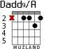 Dadd9/A for guitar - option 2