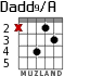 Dadd9/A for guitar - option 3