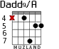 Dadd9/A for guitar - option 4