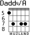 Dadd9/A for guitar - option 6