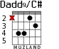 Dadd9/C# for guitar - option 3