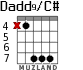 Dadd9/C# for guitar - option 5