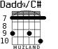Dadd9/C# for guitar - option 7