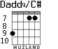 Dadd9/C# for guitar - option 8