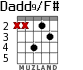 Dadd9/F# for guitar - option 5