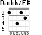 Dadd9/F# for guitar