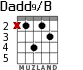 Dadd9/B for guitar - option 2
