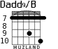 Dadd9/B for guitar - option 3