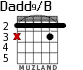 Dadd9/B for guitar - option 1