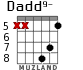 Dadd9- for guitar - option 4
