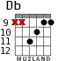 Db for guitar - option 5