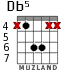 Db5 for guitar - option 2