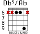 Db5/Ab for guitar - option 2