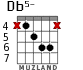 Db5- for guitar - option 2