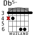 Db5- for guitar - option 4