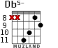 Db5- for guitar - option 5
