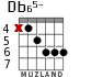 Db65- for guitar - option 4