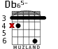 Db65- for guitar - option 1