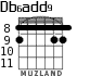 Db6add9 for guitar - option 3