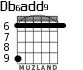 Db6add9 for guitar - option 1