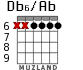 Db6/Ab for guitar - option 3