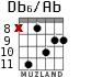 Db6/Ab for guitar - option 4