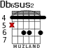 Db6sus2 for guitar