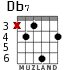 Db7 for guitar - option 3